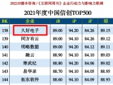 久好電子再度入選“中國信創(chuàng)TOP500”